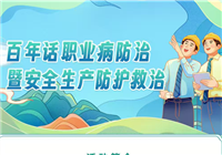 关于组织“百年话职业病防治暨安全生产防护救治”线上公益活动的